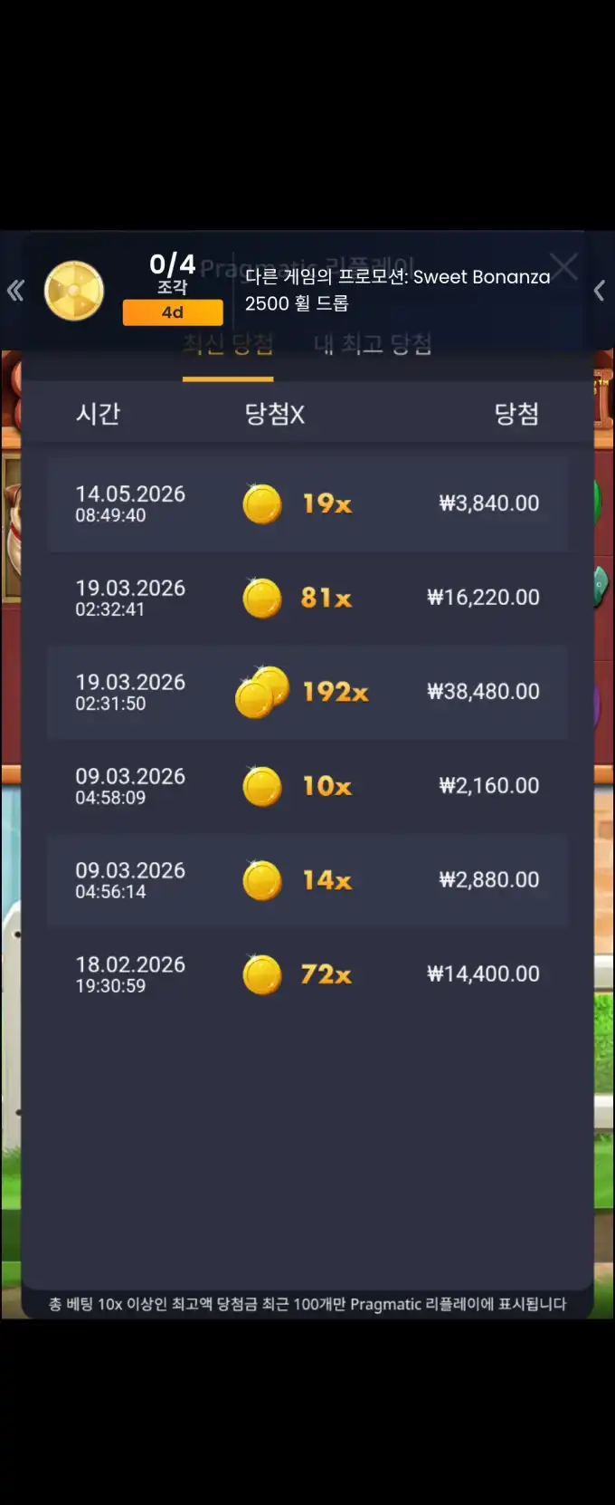 Sweet Bonanza 슬롯 당첨내역 이미지 슬롯머신후기 온라인슬롯추천 당첨금 ₩3,840.00, ₩16,220.00, ₩38,480.00, ₩2,160.00, ₩2,880.00, ₩14,400.00
